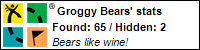 Profile for Groggy Bears